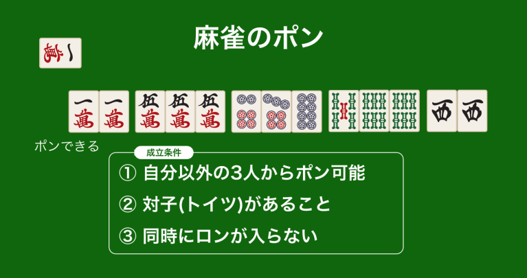 麻雀の刻子(コーツ)とは？暗刻子と明刻子の意味や符・刻子で作る役 | 順子や面子との違い | 麻雀カレッジ