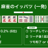 嶺上開花 リンシャンカイホー とは 名前の由来や発生確率 ローカル役など 麻雀1翻役 麻雀カレッジ