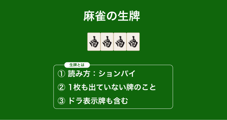 麻雀の刻子(コーツ)とは？暗刻子と明刻子の意味や符・刻子で作る役 | 順子や面子との違い | 麻雀カレッジ