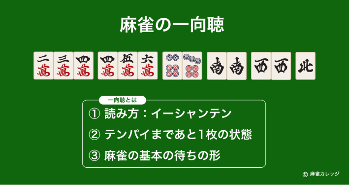 麻雀の刻子(コーツ)とは？暗刻子と明刻子の意味や符・刻子で作る役 | 順子や面子との違い | 麻雀カレッジ
